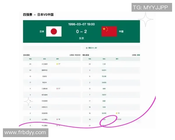 日本与韩国足球历史交锋记录分析与战绩回顾