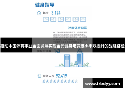 推动中国体育事业全面发展实现全民健身与竞技水平双提升的战略路径